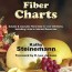ibs ibd fiber charts soluble