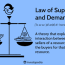law of supply and demand in economics