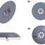 innovated disc shaped vtol uav