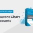 restaurant chart of accounts