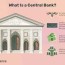what is a central bank