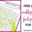 multiplication patterns in times tables