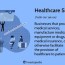 healthcare sector industries defined
