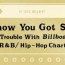 r b hip hop chart