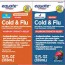 equate daytime nighttime cold and flu