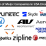 drone manufacturing companies in usa