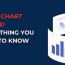 excel chart legend everything you need