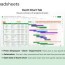 project management tool google sheet