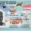from h 1b to marriage green card a