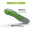 superfeet wide heritage green hike insole