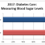 diabetes care measuring blood sugar