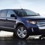 2016 ford edge review ratings edmunds