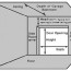 how to measure garage door for diy or