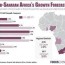sub saharan africa s 2016 2017 growth