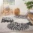 polyester rugs pros and cons