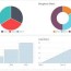 wordpress charts with these plugins