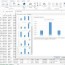 advanced excel for data ysis