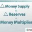 how the reserve ratio affects the money