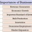 what is business definition nature