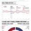 charting america s debt 27 trillion