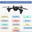 a checklist of the drone essentials you
