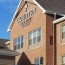 latest country inn suites by radisson
