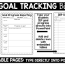 your lifeline for iep goal tracking