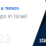 key economic indicators of israel