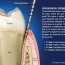 understanding periodontal pockets