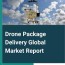 drone package delivery market size