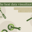 the best data visualization tools