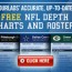 2023 nfl depth charts and rosters