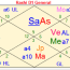 jupiter mars conjunction in astrology