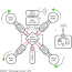 2 simple quadcopter data flow diagram