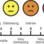pain scale memes imgflip