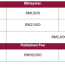 charterhouse malaysia school fees