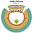 the oakland coliseum seating chart