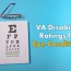 va disability benefits for eye