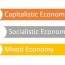 type of economic systems civilspedia com