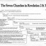 the seven churches in revelation 2 3