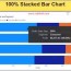 100 stacked bar chart in power bi