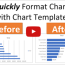 how to use chart templates for default