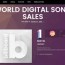 world digital song s chart