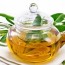 green tea for weight loss know when to