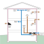 whole house ventilation strategies for