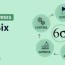 10 best lean six sigma courses to take