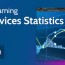35 streaming services statistics you
