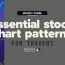 stock chart patterns for traders