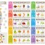 mineral vitamin food icons chart