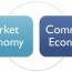 market economy and command economy